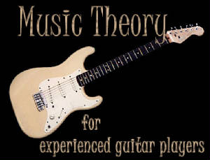 guitar-music-theory-title.jpg